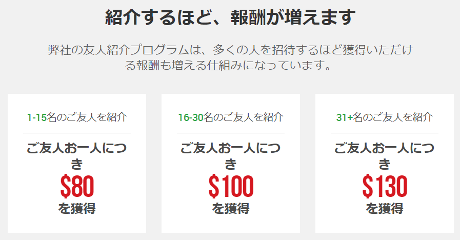 XMTrading(エックスエム)でキャッシュバックの口座開設