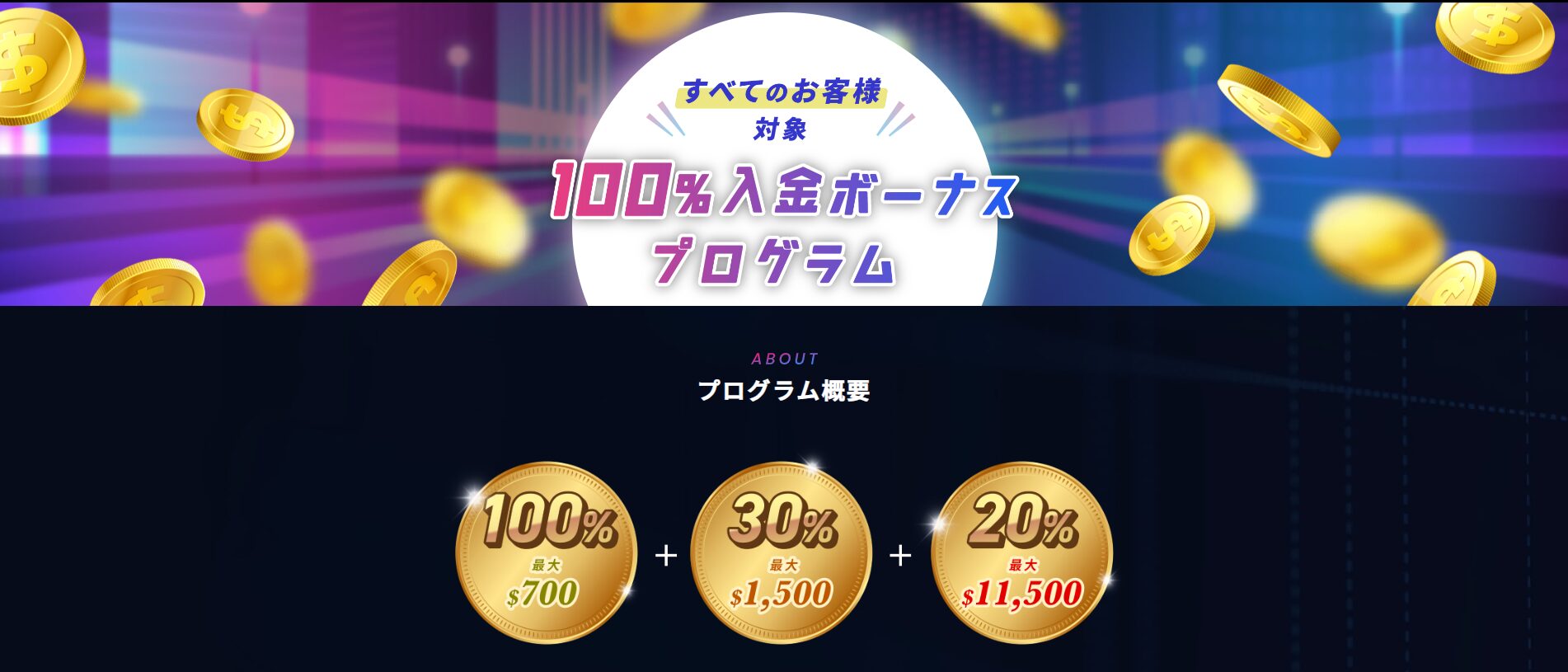 BigBoss（ビッグボス）のキャッシュバック情報と特徴