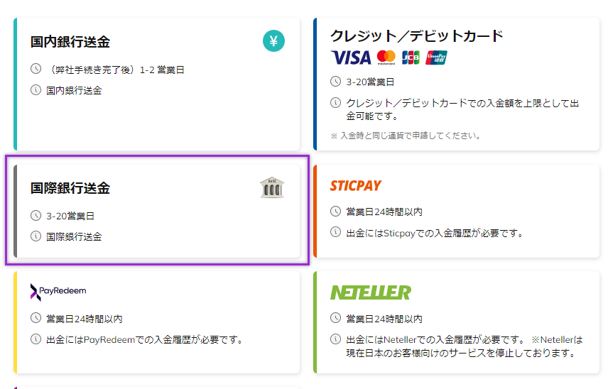 AXIORY（アキシオリー）の出金方法・手順まとめ
