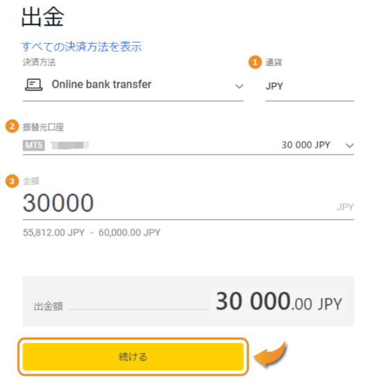 Exness(エクスネス)の出金方法まとめ