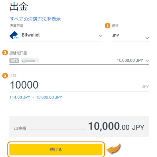 Exness(エクスネス)の出金方法まとめ