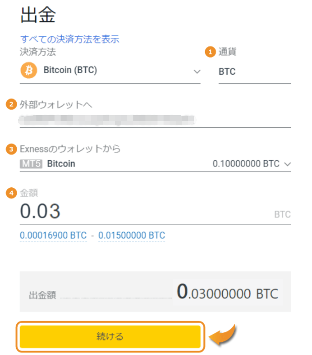 Exness(エクスネス)の出金方法まとめ
