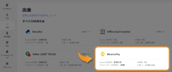 Exness(エクスネス)の出金方法まとめ